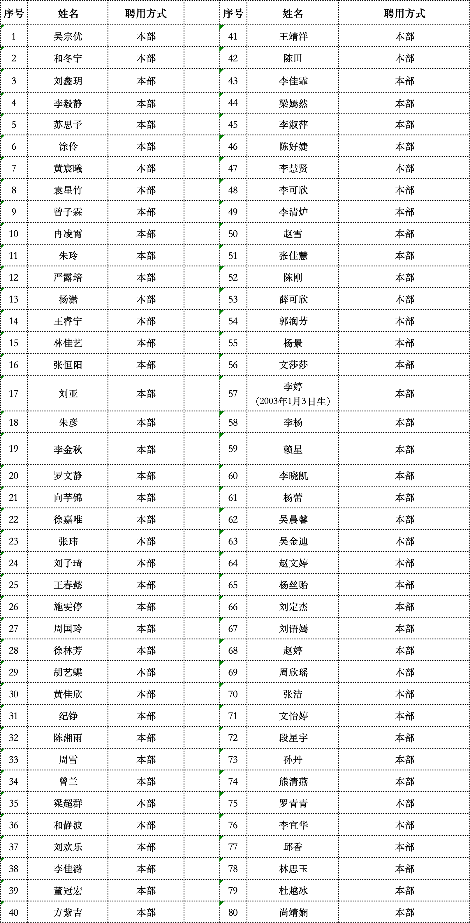 from clipboard from clipboard